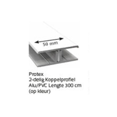 Protex Sense  Koppelprofiel